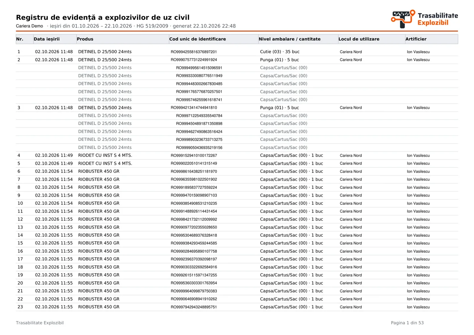 Registrul în PDF în portalul Trasabilitate Explozibil, în PDF (date demonstrative)