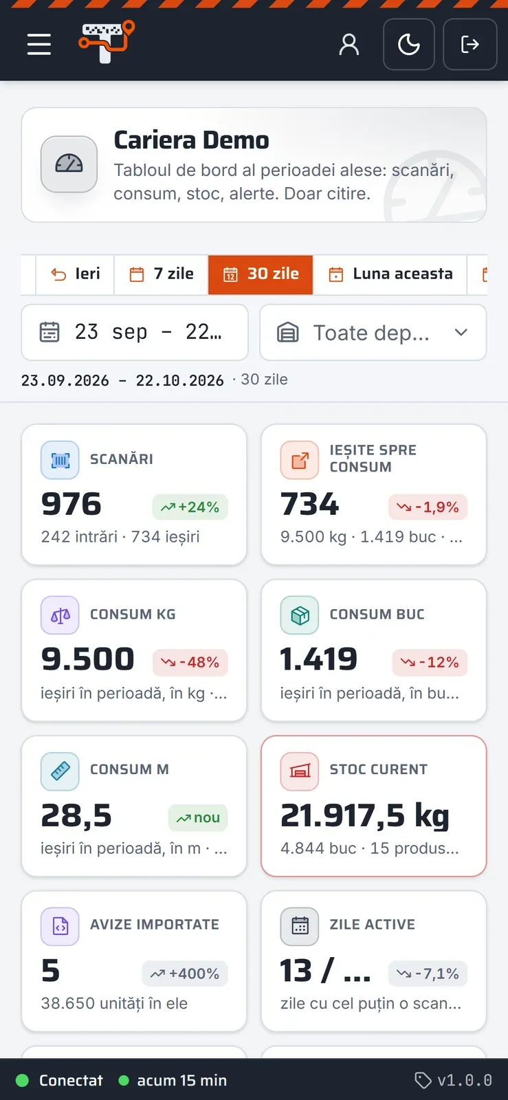 Tabloul de bord, pe telefon în portalul Trasabilitate Explozibil, pe telefon (date demonstrative)
